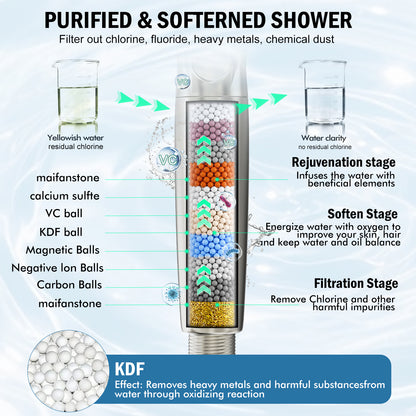 BESAQUO 9 Settings High Pressure Filtered Handheld Shower head & Power Wash | Nickel
