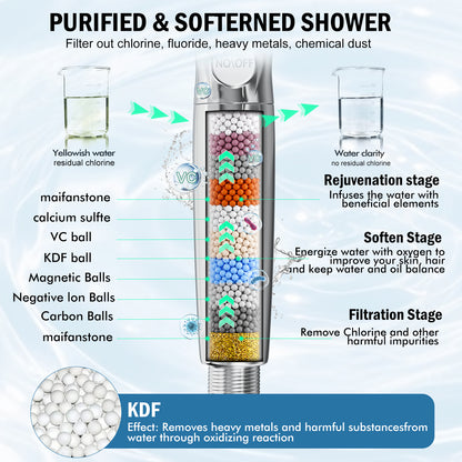 BESAQUO 9 Settings High Pressure Filtered Handheld Shower head & Power Wash | Chrome