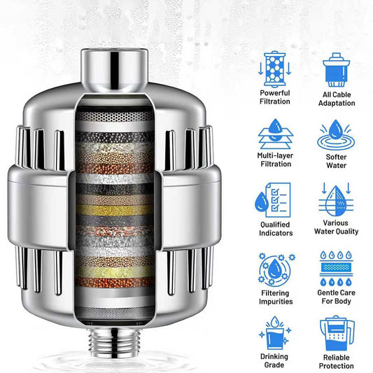 Shower Head Filter