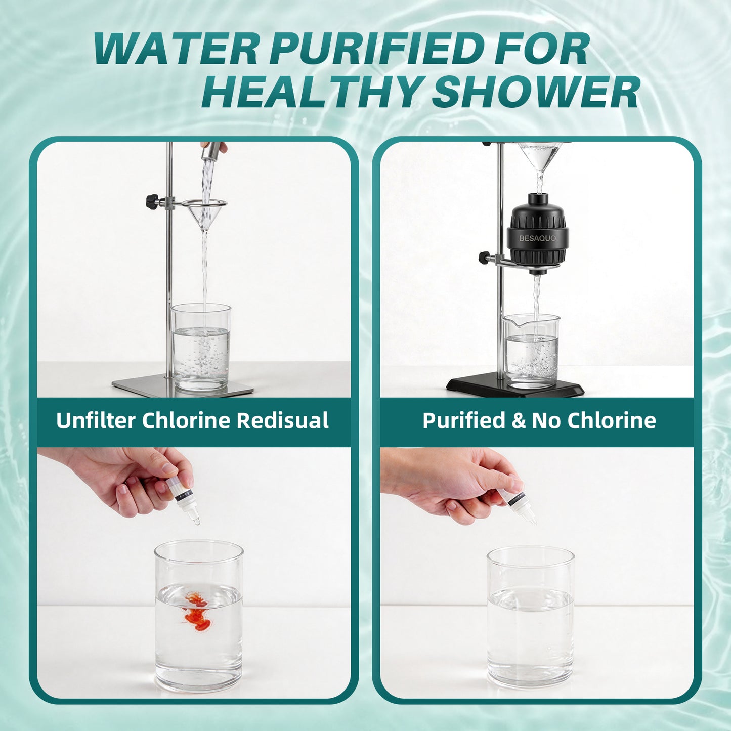 BESAQUO Shower Filter Head for Hard Water | Black