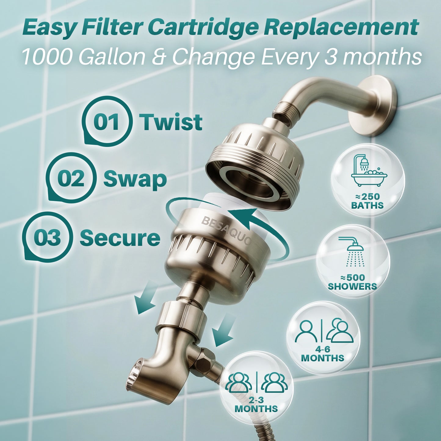 BESAQUO Shower Filter Head for Hard Water | Nickel