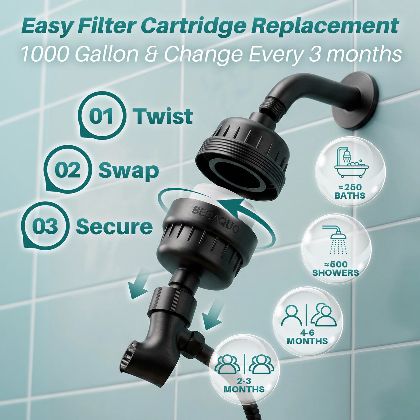 BESAQUO Shower Filter Head for Hard Water | Black