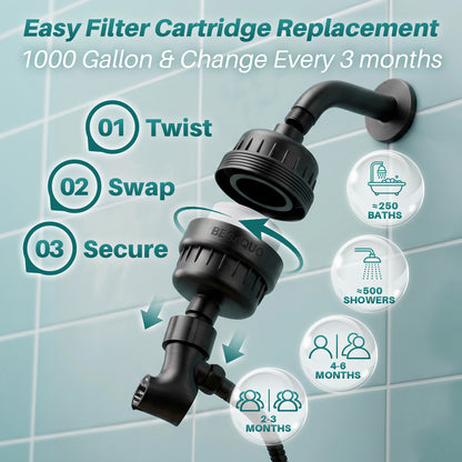 BESAQUO Shower Filter Head for Hard Water | Black