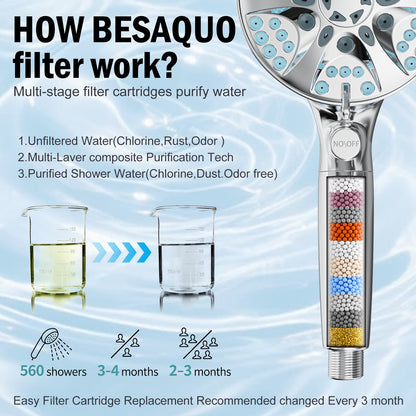 BESAQUO 9 Settings High Pressure Filtered Handheld Shower head & Power Wash | Chrome