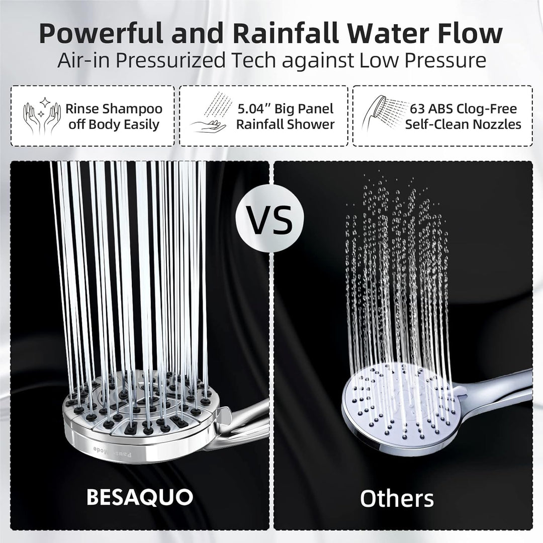 BESAQUO 10 Functions High Pressure shower head with handheld, Built-in Pause Mode &amp; 2 Power Wash