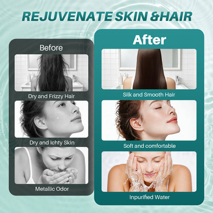 Shower Filter Head for Hard Water, Remove Chlorine, Heavy Metals, for Softer Skin, Shinier Hair and Stronger nails, with 20 Filtration Stages