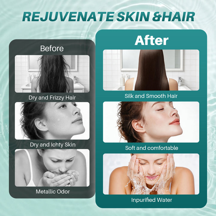 Shower Filter Head for Hard Water, Remove Chlorine, Heavy Metals, for Softer Skin, Shinier Hair and Stronger nails, with 20 Filtration Stages