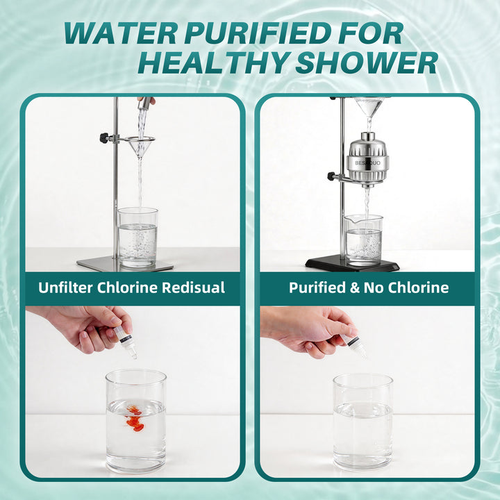 Shower Filter Head for Hard Water, Remove Chlorine, Heavy Metals, for Softer Skin, Shinier Hair and Stronger nails, with 20 Filtration Stages